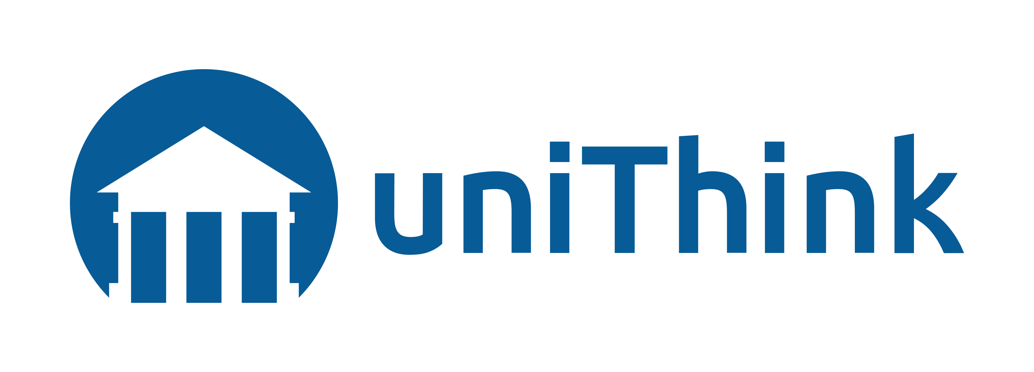 uniThink